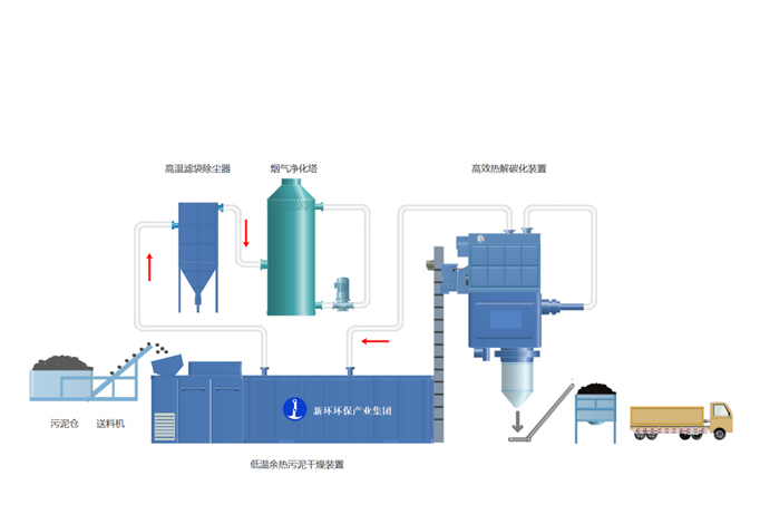兴发xf(中国区)游戏有限公司