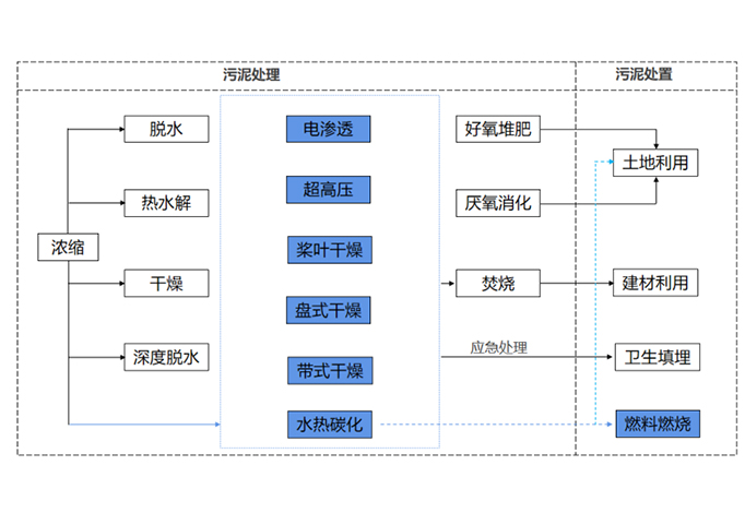 兴发xf(中国区)游戏有限公司